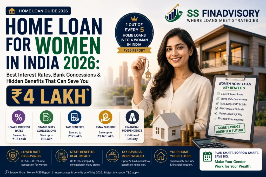 Home Loan for Women